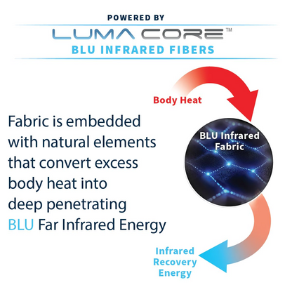 Copper Fit Mobilizer Knee Sleeve